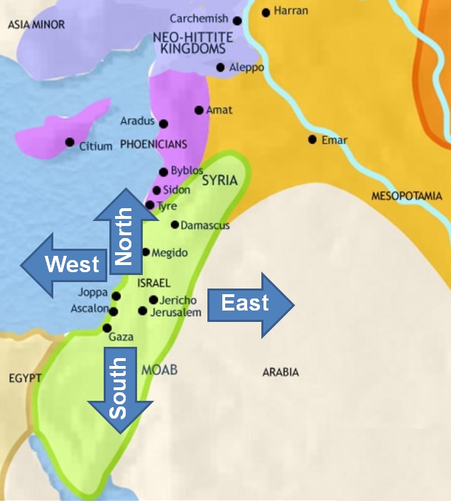 Hebraic Directions